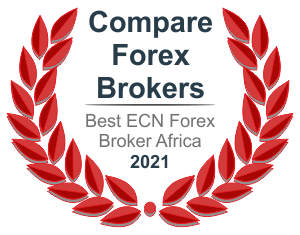 Best ECN Forex Award